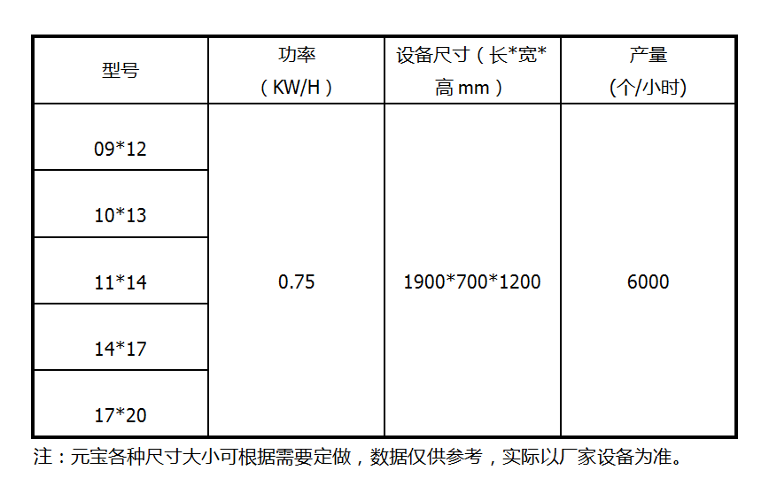 锡箔纸元宝机